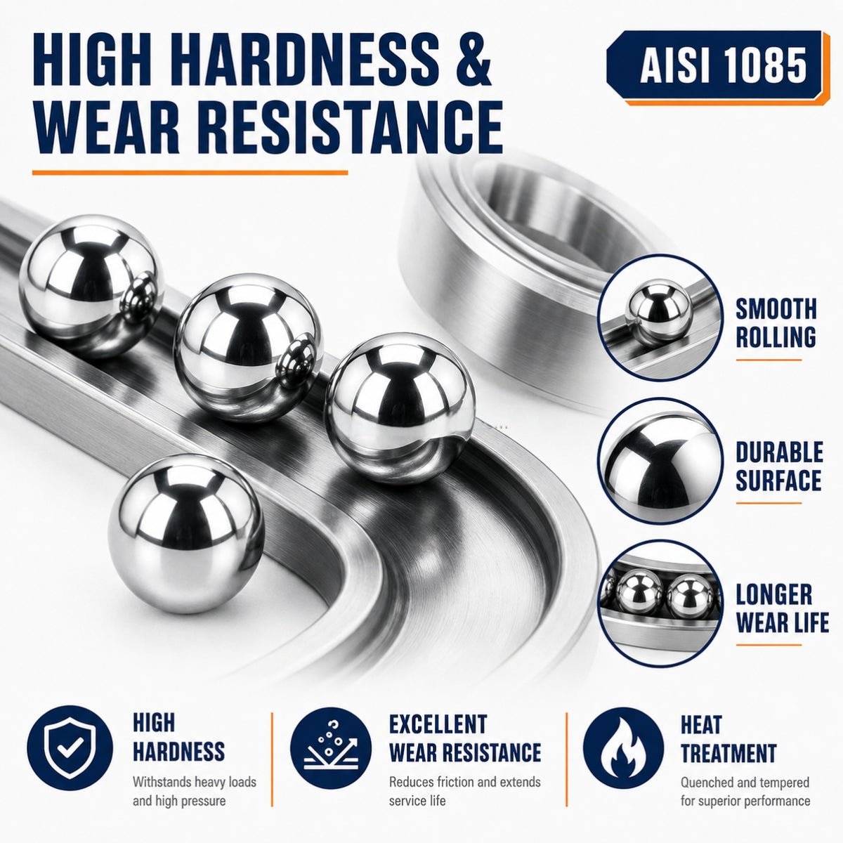 BaseGlobal AISI 1085 Through-Hardened High Carbon Steel Balls | High Wear Resistance & Load Capacity Precision Bearings & Hardware