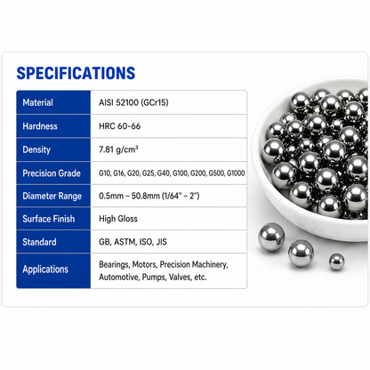 BaseGlobal AISI 52100 Chrome Steel Balls | High-Precision 100Cr6 GCr15 Bearing Balls Manufacturer & Supplier