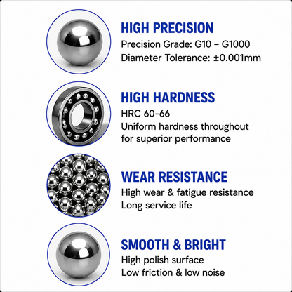 BaseGlobal AISI 52100 Chrome Steel Balls | High-Precision 100Cr6 GCr15 Bearing Balls Manufacturer & Supplier
